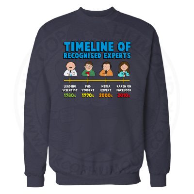 Timeline of Experts Sweatshirt - Navy, 3XL
